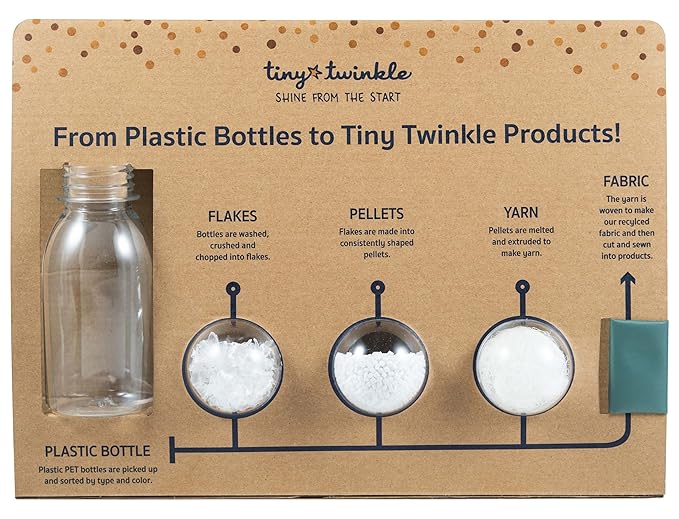 Tiny Twinkle Long Sleeve Bib for Babies & Toddlers – Waterproof Smock Bib for Eating – Machine Washable & Mess-Proof, Baby Feeding Essential & Shower Must-Have(Ocean Life, 2-4Y)