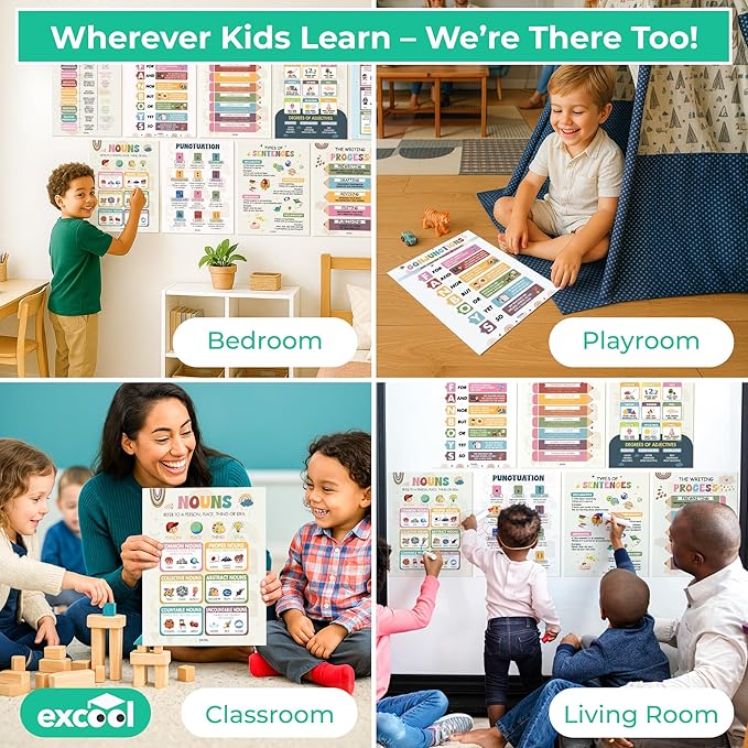 EXCOOL CLUB 9 Parts Of Speech Posters For Classroom Decor - Boho English Grammar Posters For Elementary, Laminated Ela Poster For Middle School Classroom Must Haves, Language Arts Teacher Supplies