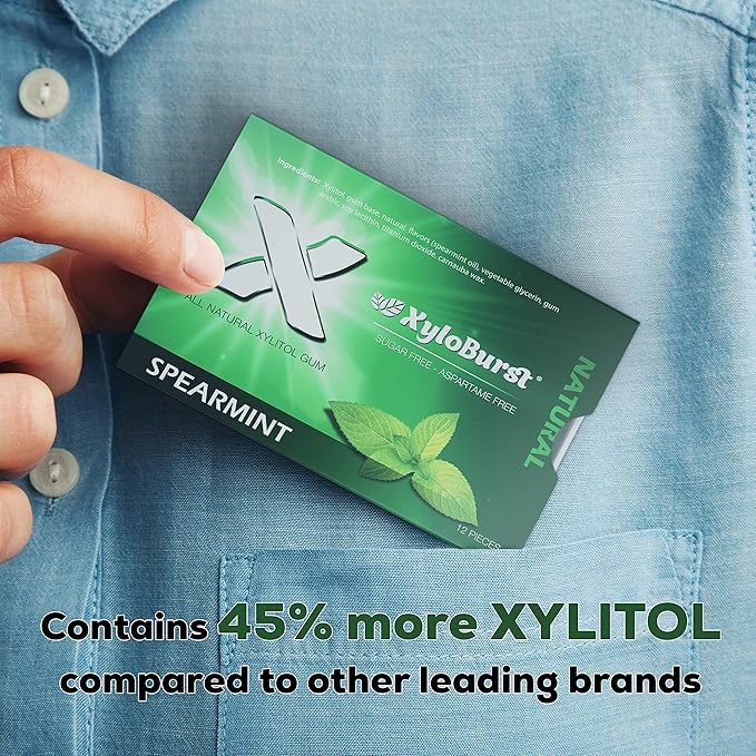 XyloBurst Gum | Xylitol Chewing Gum | Sugar Free, Gluten Free, Keto Friendly | Aspartame Free Gum For Oral Health | Spearmint | 12 Pieces, Pack of 12