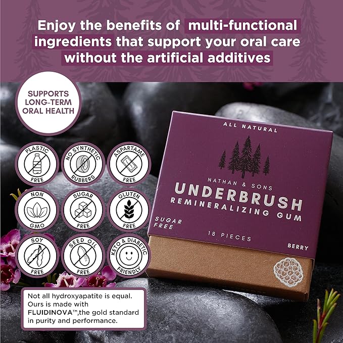 Underbrush Berry Remineralizing Gum, Sugar Free Xylitol Gum With Hydroxyapatite, Supports Fresh Breath and Oral Health, Tree Sap Base, Gluten Free, No Sucralose or Aspartame, 4 Pack